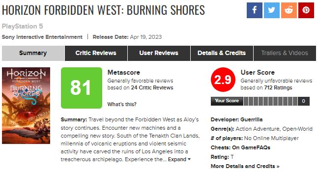 Horizon Forbidden West: Burning Shores "نمرات بازی Horizon Forbidden West: Burning Shores منتشر شدند"