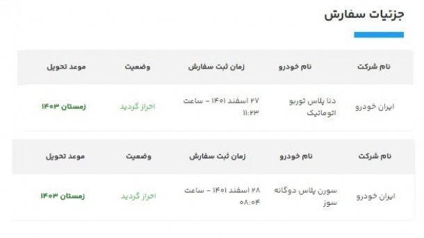 موعد تحویل محصولات ایران خودرو